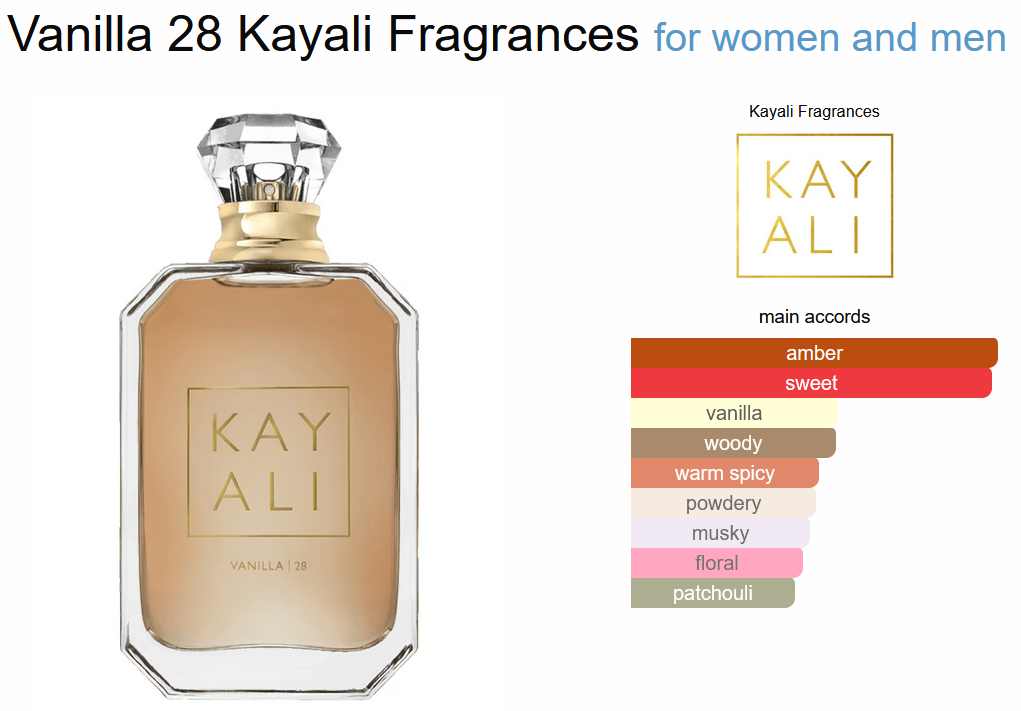 Kayali Vanilla | 28 100 ML