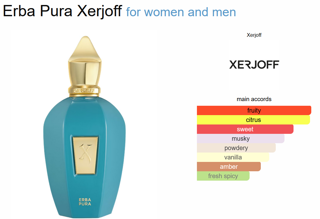 Erba Pura Xerjoff 100 ML