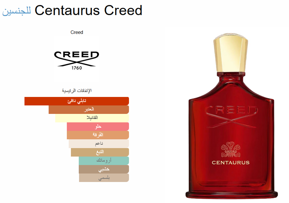 Centaurus 100ML