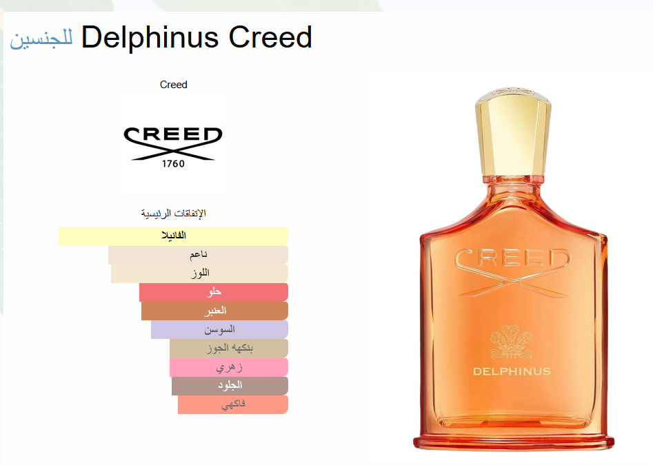 Delphinus 100ML