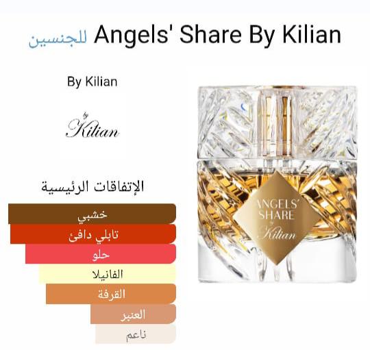 Angels' Share by Kilian 50 ML