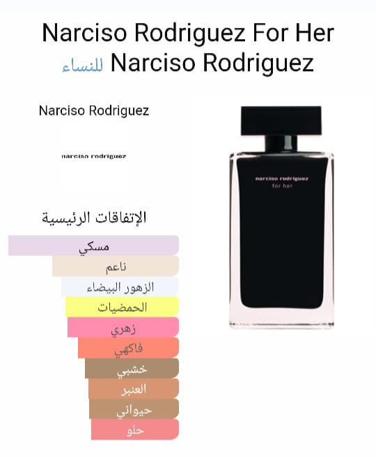 Narciso Rodriguez For Her 100 ML