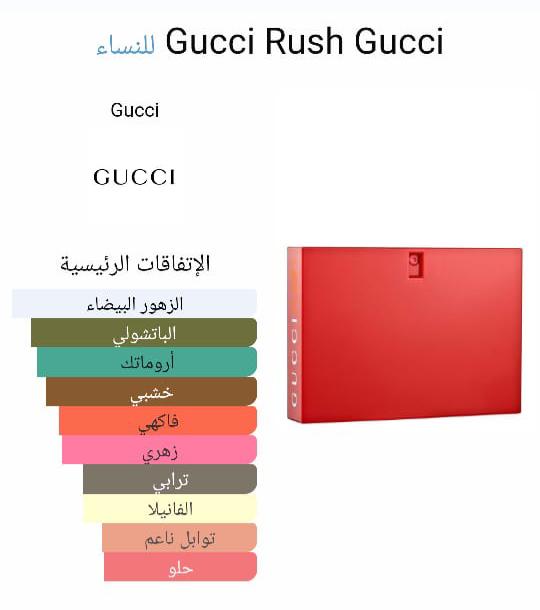 Gucci Rush 75 ML